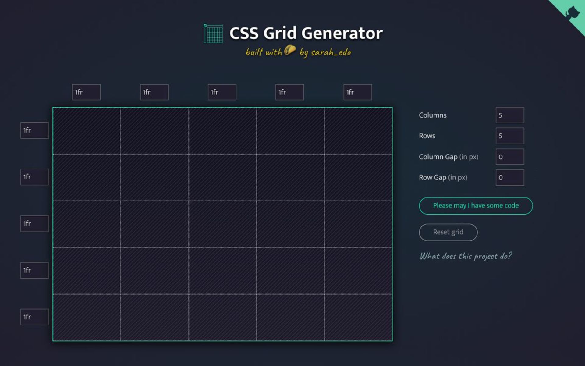Div grid. Сетка html. Grid CSS. Сетка CSS. Грид html.
